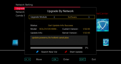 The V3.2.65 firmware version updated PowerVU and hotbird Canal Plus for SOLOVOX V6S, V6S MINI, and V9S